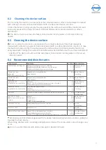 Preview for 51 page of Atmos S 201 Thorax Operating Instructions Manual