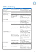 Preview for 55 page of Atmos S 201 Thorax Operating Instructions Manual