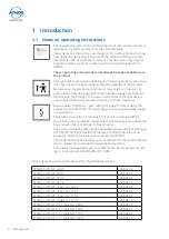 Предварительный просмотр 4 страницы Atmos S 351 OT Operating Instructions Manual