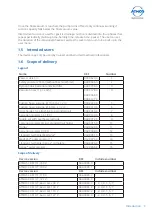 Предварительный просмотр 9 страницы Atmos S 351 OT Operating Instructions Manual