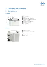 Предварительный просмотр 15 страницы Atmos S 351 OT Operating Instructions Manual