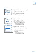 Предварительный просмотр 25 страницы Atmos S 351 OT Operating Instructions Manual