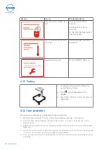 Предварительный просмотр 28 страницы Atmos S 351 OT Operating Instructions Manual