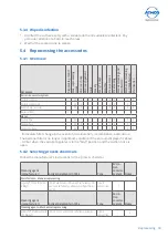 Предварительный просмотр 33 страницы Atmos S 351 OT Operating Instructions Manual