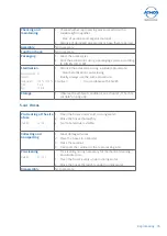 Предварительный просмотр 35 страницы Atmos S 351 OT Operating Instructions Manual