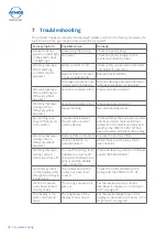 Предварительный просмотр 38 страницы Atmos S 351 OT Operating Instructions Manual