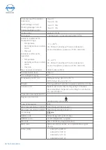 Предварительный просмотр 44 страницы Atmos S 351 OT Operating Instructions Manual