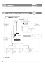 Предварительный просмотр 4 страницы Atmos S 351 Service Manual