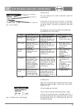 Предварительный просмотр 11 страницы Atmos S 351 Service Manual