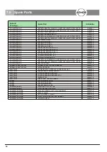 Предварительный просмотр 30 страницы Atmos S 351 Service Manual