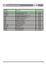 Предварительный просмотр 31 страницы Atmos S 351 Service Manual