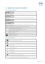 Предварительный просмотр 5 страницы Atmos S 61 Corian Series Operating Instructions Manual