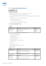 Предварительный просмотр 18 страницы Atmos S 61 Corian Series Operating Instructions Manual