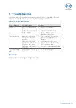 Предварительный просмотр 23 страницы Atmos S 61 Corian Series Operating Instructions Manual