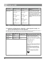 Preview for 26 page of Atmos S61 Servant Operating Instructions Manual