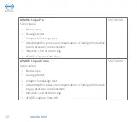 Preview for 12 page of Atmos Scope Operating Instructions Manual