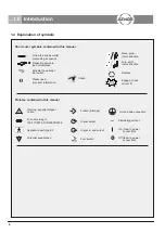 Preview for 6 page of Atmos Strobo 21 LED Operating Instructions Manual