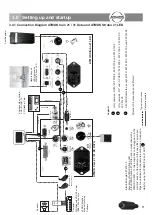 Preview for 11 page of Atmos Strobo 21 LED Operating Instructions Manual