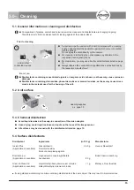 Preview for 15 page of Atmos Strobo 21 LED Operating Instructions Manual