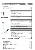 Preview for 18 page of Atmos Strobo 21 LED Operating Instructions Manual