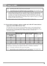 Preview for 23 page of Atmos Strobo 21 LED Operating Instructions Manual