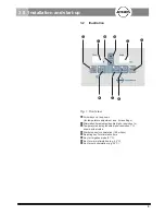 Preview for 9 page of Atmos Variotherm Operating Instructions Manual