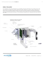 Предварительный просмотр 6 страницы AtmosAir AtmosSmart Installation, Operation And Maintenance Manual