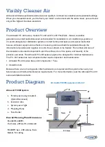 Предварительный просмотр 2 страницы AtmosAir FC-400 Series Installation, Operation And Maintenance Manual