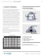 Preview for 5 page of AtmosAir Matterhorn 1000 Series Installation, Operation And Maintenance Manual