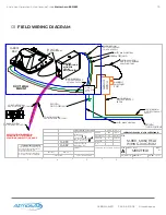 Предварительный просмотр 10 страницы AtmosAir Matterhorn 880 Installation, Operation And Maintenance Manual