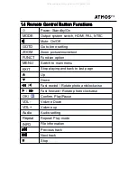 Preview for 6 page of AtmosFX MEDIA PLAYER User Manual