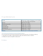 Preview for 19 page of Atmospheric Water Systems dewpoint DH9 Owner'S Manual