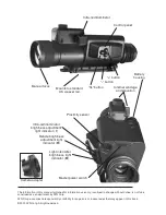 Preview for 2 page of ATN Aries MK User Manual