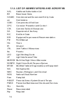 Preview for 12 page of ATN ATN 6015 Operator'S Manual