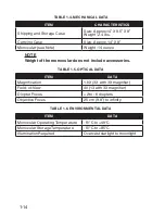 Preview for 22 page of ATN ATN 6015 Operator'S Manual