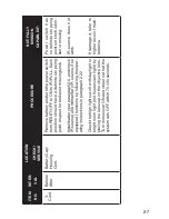 Preview for 31 page of ATN ATN 6015 Operator'S Manual