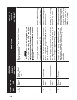 Preview for 32 page of ATN ATN 6015 Operator'S Manual