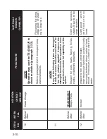 Preview for 34 page of ATN ATN 6015 Operator'S Manual