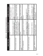 Preview for 71 page of ATN ATN 6015 Operator'S Manual