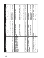 Preview for 72 page of ATN ATN 6015 Operator'S Manual