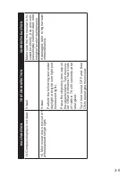 Preview for 73 page of ATN ATN 6015 Operator'S Manual