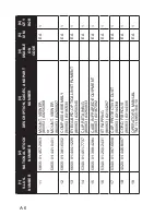 Preview for 82 page of ATN ATN 6015 Operator'S Manual