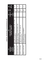 Preview for 85 page of ATN ATN 6015 Operator'S Manual