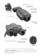 Preview for 2 page of ATN ATN Night Shadow 3 User Manual