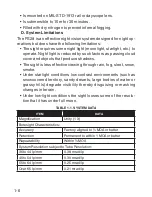 Preview for 12 page of ATN ATN PS28 Operator'S Manual