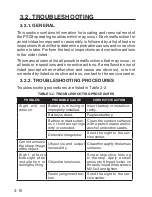 Preview for 42 page of ATN ATN PS28 Operator'S Manual