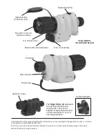 Предварительный просмотр 2 страницы ATN Night Storm 2 User Manual