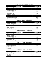 Предварительный просмотр 19 страницы ATN NVM14 Operator'S Manual