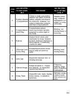 Предварительный просмотр 47 страницы ATN NVM14 Operator'S Manual