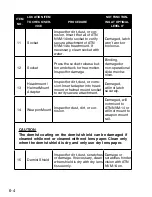 Предварительный просмотр 48 страницы ATN NVM14 Operator'S Manual